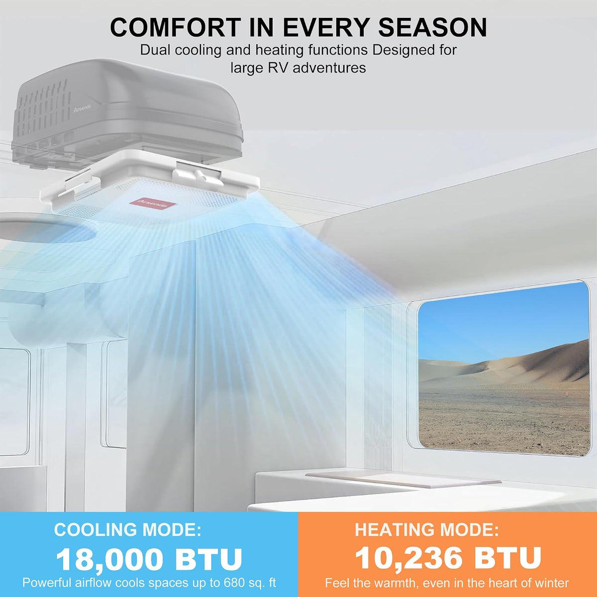 rv air conditioner 18000 btu with heat pump, close-up detail