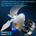dbf 20" solar powered fan for outdoor, close-up detail