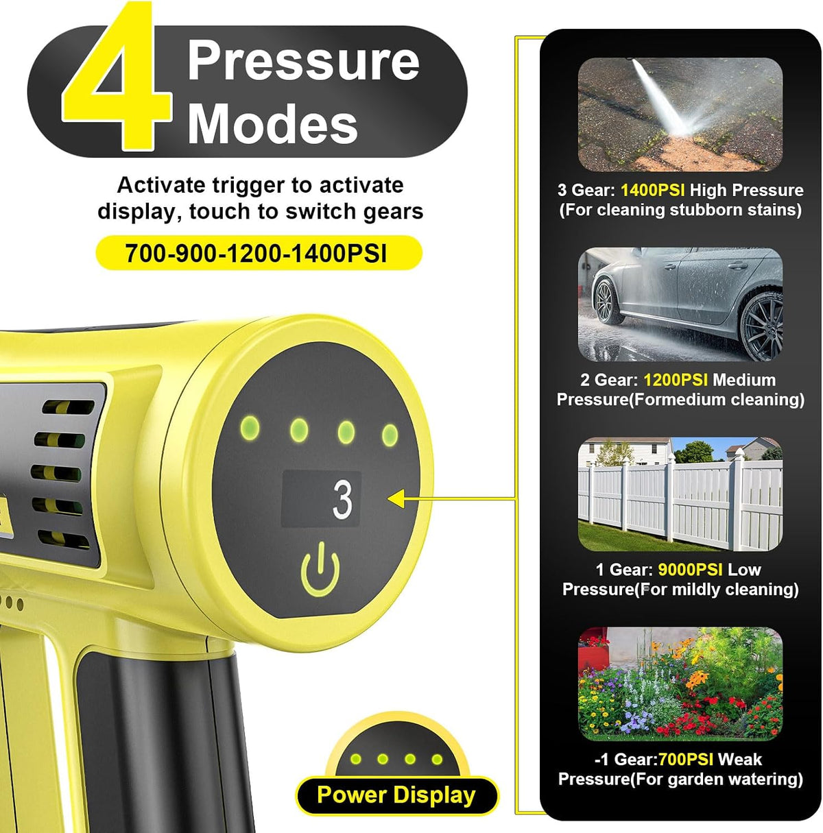 cordless portable washer, brushless motor, 4 speed modes shown in use