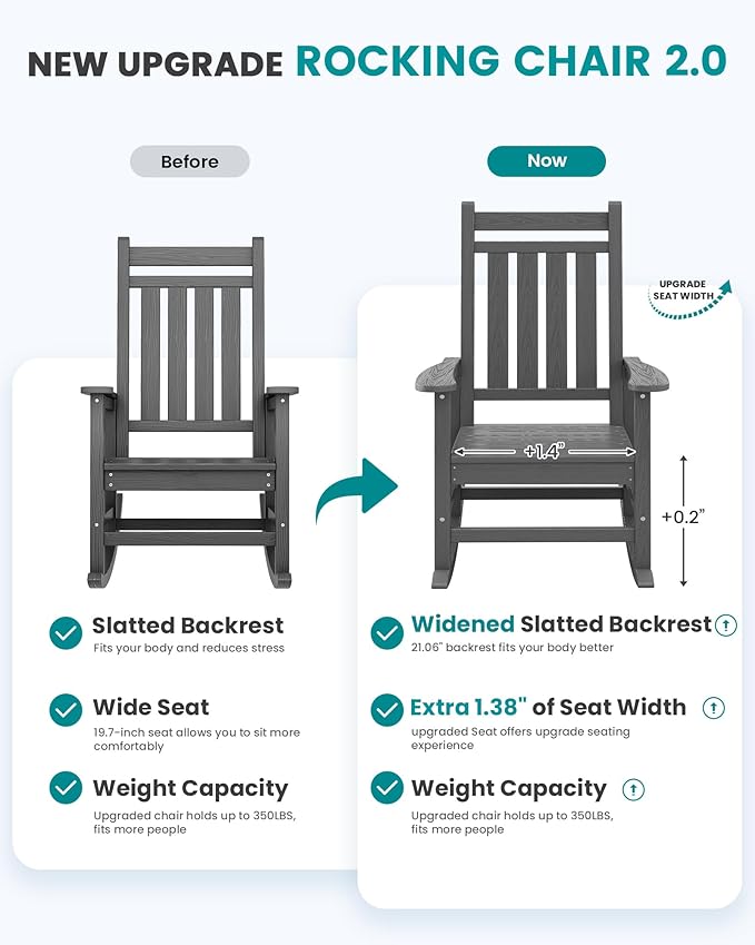 SERWALL Oversized Outdoor Rocking Chair Set of 2, HDPE Rocker for Adults, Patio Rocking Chairs for Porch, Grey