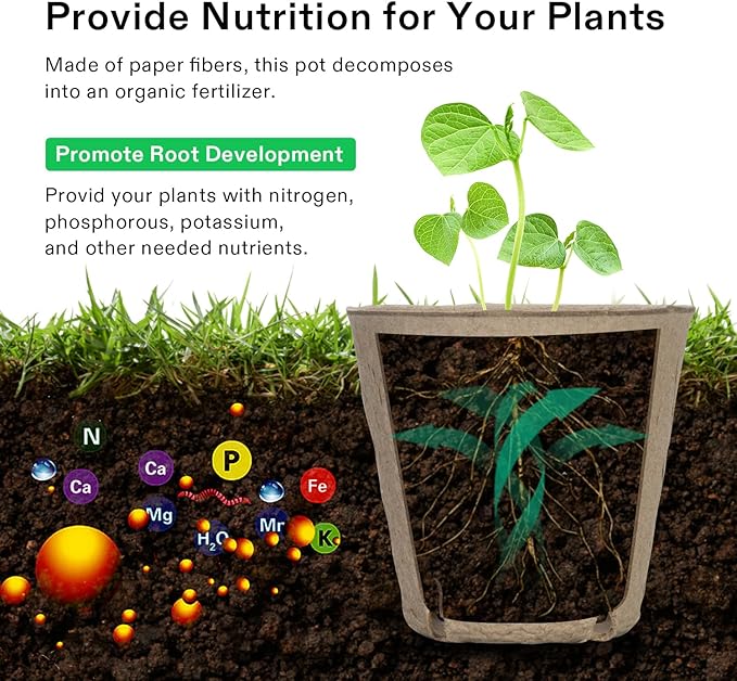VIVOSUN Peat Pots, 60 Packs 3.15-Inch Seed Starting Pots with Drainage Holes, Round Nursery Pot, 20 Plant Labels for Flowers, Plants, Vegetables, 60Pcs
