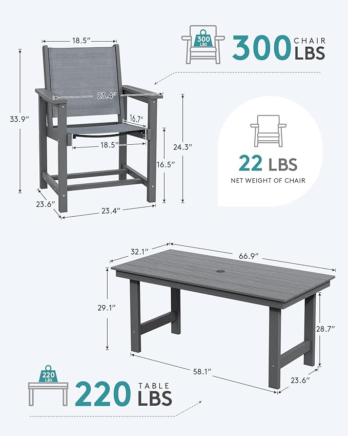 SERWALL 5 Piece Patio Dining Sets, Outdoor HDPE Dining Furniture Set with Umbrella Hole Cut-Out Table and 4 Woven Chairs, Gray