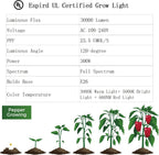 Outdoor LED Grow Light with Timer, 12-Light Full Spectrum Grow Light Strip, Waterproof Plant Lamps, UL Certified String Grow Lights for Greenhouse Garden, 41FT Light for Veg Seedling Flower