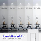 Feit Electric BR30 LED Light Bulbs, 100W Equivalent, Dimmable, E26 Standard Base, 80 CRI, 1400 Lumens, 5000K Daylight, 120V, 10 Years Lifetime, Damp Rated, 6 Pack, 100BR30DM85010KLED/6