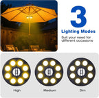 Dual-Power Patio Umbrella Light-Rechargeable & Battery Operated Umbrella Lights,Cordless Umbrella Pole Light for Patio Pool Accessories and Backyard Decor(4 AA Batteries Not Included)