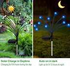 Kohlrabi Solar Garden Lights Outdoor, 2 Pack 20 LED Solar Blue Firefly Lights Waterproof, Sway by Wind, Swaying Light for Yard Patio Backyard Garden Planter Flower Bed Pathway Outdoor Decoration