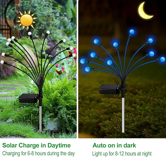 Kohlrabi Solar Garden Lights Outdoor, 2 Pack 20 LED Solar Blue Firefly Lights Waterproof, Sway by Wind, Swaying Light for Yard Patio Backyard Garden Planter Flower Bed Pathway Outdoor Decoration
