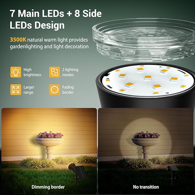 Solar Spot Lights Outdoor Waterproof: 1000LM Big Adjustable Spotlight - 2-in-1 15Hrs+ Long Lasting Spot Light - Solar Powered Spotlights Landscape Lighting for Garden, Yard, Tree, Flag, Wall, Pathway
