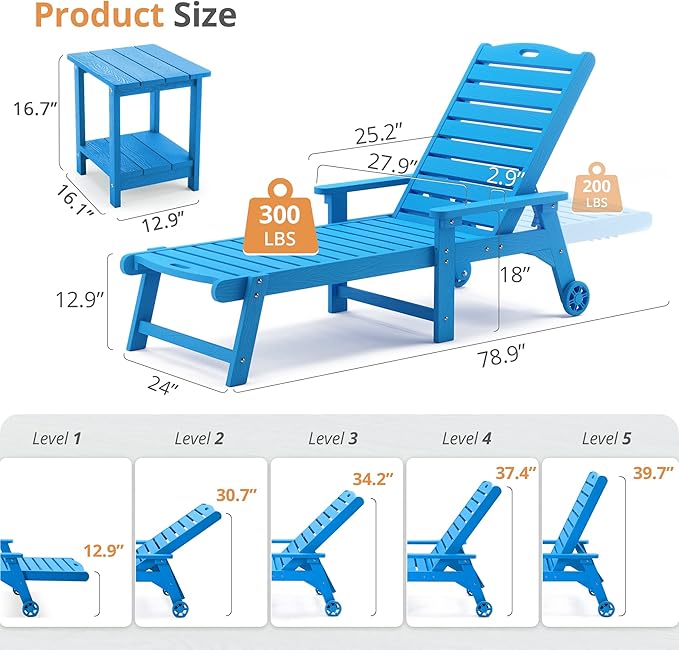 LUE BONA Chaise Lounge Chair with Table, 6-Piece, HDPS Chaise Lounger, 5 Positions Adjustable Lounge Chairs, Pool Lounge Chair with Wheels for Poolside, Backyard, Blue