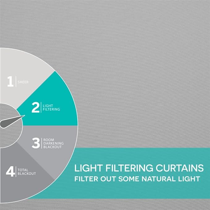 Exclusive Home Cabana Solid Indoor/Outdoor Light Filtering Hook-and-Loop Tab Top Curtain Panel Pair, 54"x132", Cloud Grey