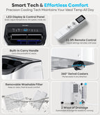 12,000 btu portable air conditioner cools up to on a desk or shelf