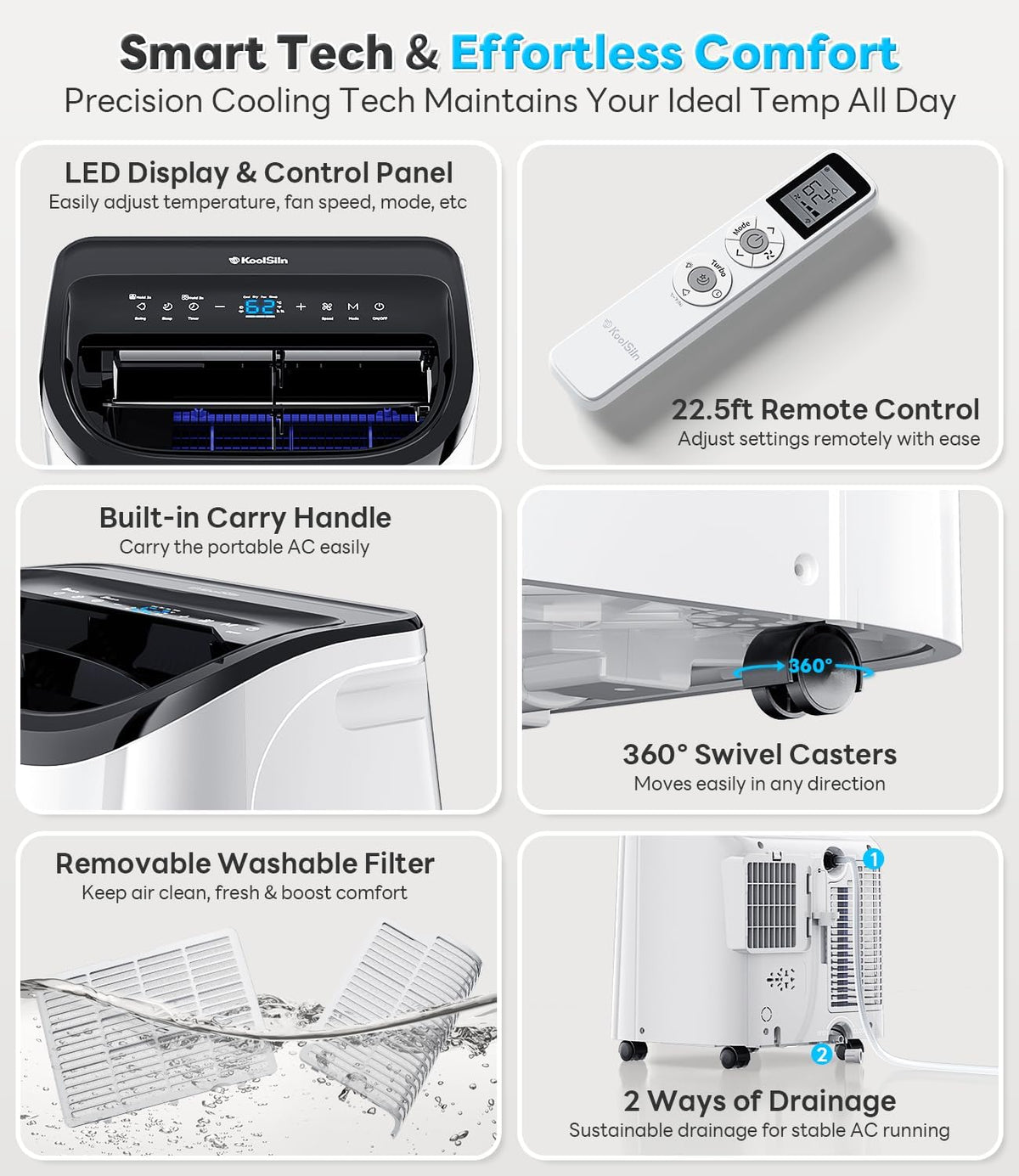 12,000 btu portable air conditioner cools up to on a desk or shelf