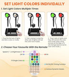 MEIKEE 15W RGB Color Changing Landscape Lighting 120V LED Landscape Lights with 4.9ft Cable IP66 Waterproof Outdoor Spot Lights for Garden Path Decoration (4 Pack)