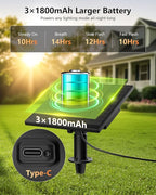 Brightown 151FT Solar String Lights Outdoor Waterproof with Remote, 48+2 LED Shatterproof Bulbs, Dimmable & Timable, 3 Light Modes - Commercial Grade Patio Lights for Garden Backyard Party Decor