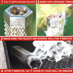 Premium Pellet Smoker Tube 12 inches - 5 Hours of Billowing Smoke | for Any Grill or Smoker, Hot or Cold Smoking, Stainless Steel 304, Silicone Oven Mitt (Set of 1) & Basting Brush, Free eBook
