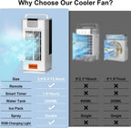 westtree 14inch portable air conditioners misting fan,120°oscillating mini, front angle view