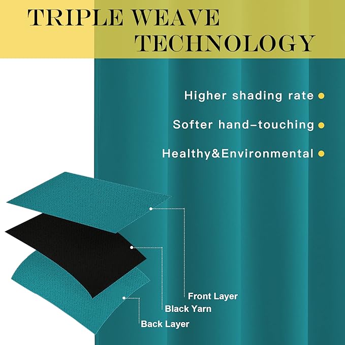 NICETOWN Blackout Curtain Drape for Bedroom - Light Reducing Thermal Insulated Solid Grommet Room Darkening Window Curtain for Living Room (Peacock Teal, 1 Piece, W66 x L66)