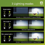 Philips Solar Security Light Outdoor 302 LED 1200lm，Solar-Powered Waterproof Wall-Mounted Flood Light w/PIR Motion Sensor, 3 Heads, IP65 Waterproof, 3 Modes (4 Packs)