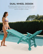 Carauci Lounge Chair Outdoor Set of 4, HDPE Chaise Lounge with Wheels, 5-Position Adjustable Backrest & 2 Cup Holders Patio Lounge Chair, All-Weather Pool Sun Lounger for Poolside, Backyard, Lake Blue