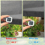 90% Shade Cloth Sun Shade Fabric for Patio Garden Pergola Shade Cover Canopy with Gromments (Grey, 8X10 FT)