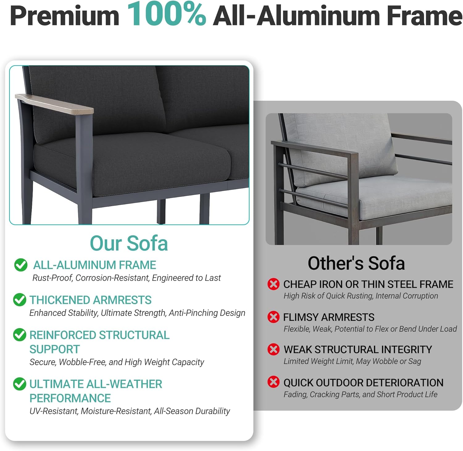 Aluminum Patio Swivel Rocking Chair Outdoor Bistro Set with Ottomans | 5PCS Outdoor Patio Furniture Set with High Backrest Patio Conversation Set Lounge Chair for Deck, Balcony, Dark Grey