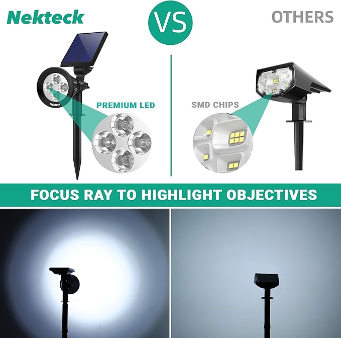 Nekteck Solar Lights, 2-in-1 Solar Spot Lights Outdoor, Waterproof Solar Powered Landscape Spotlights, Bright and Dark Sensing, Auto On/Off for Yard, Pathway, Garden, Driveway (2 Pack, Warm White)