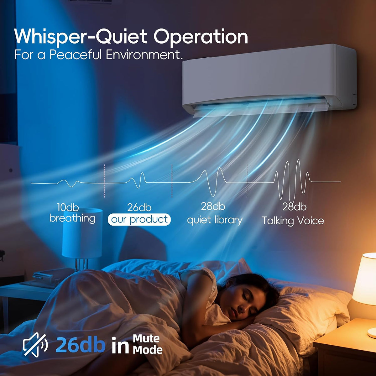 12000btu mini split air conditioner& heater, 17 seer2, side view