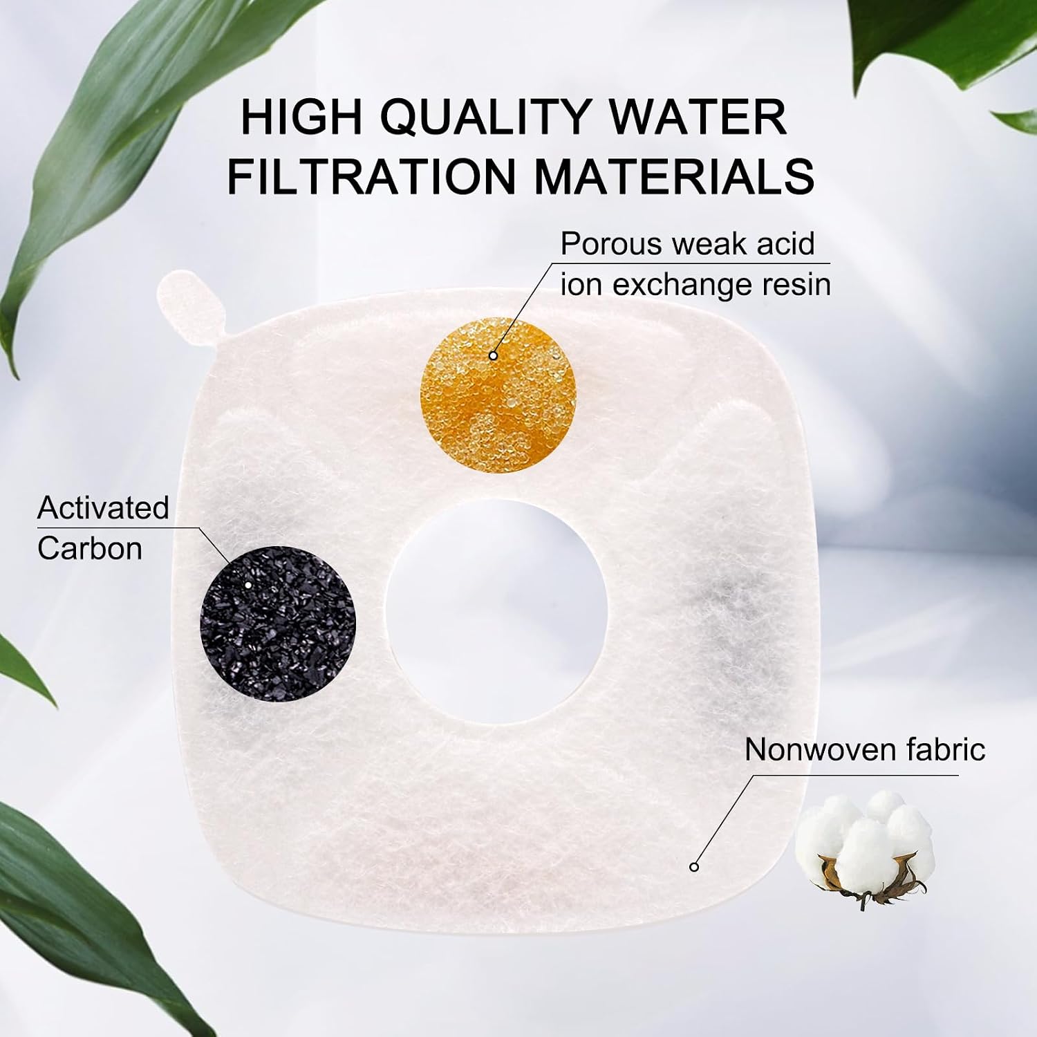Pet Fountain Filters Compatible with 95Oz/2.8L Dog Water Fountain (8 Filters&8 Sponges)