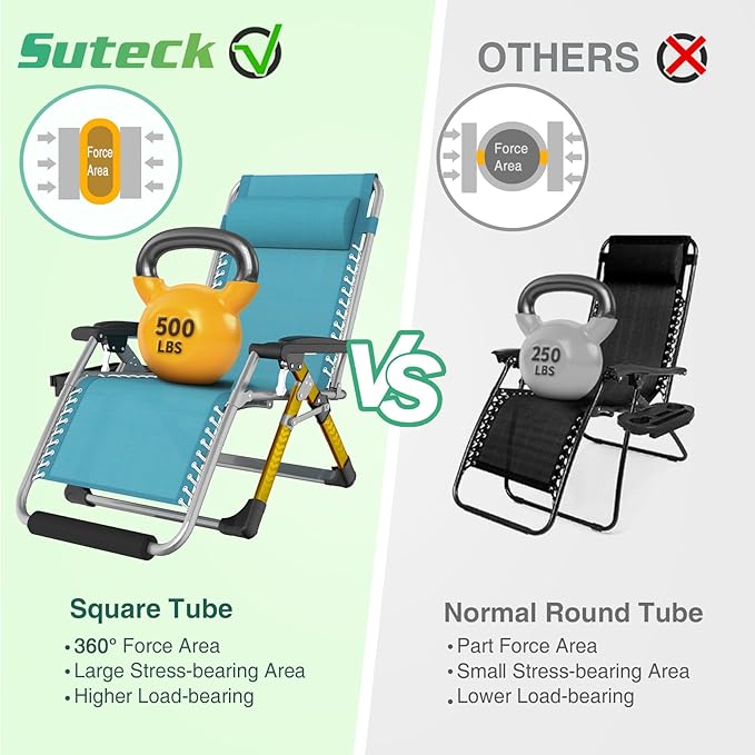 Suteck Oversized Zero Gravity Chair, 29In XL Outdoor Recliner Chair w/Removable Cushion&Headrest, Camping Lounge Chair w/Upgraded Lock&Footrest, Reclining Patio Chairs for Indoor Outdoor,500LBS