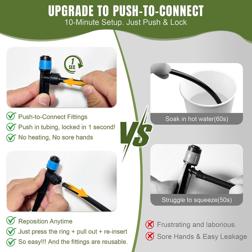 Push-to-Connect Drip Irrigation System Kit, 2-Zone Garden Watering System with 50FT 1/2" Mainline, Leak-Resistant Quick Connect Fittings, Adjustable Emitters for Raised Beds, Greenhouse
