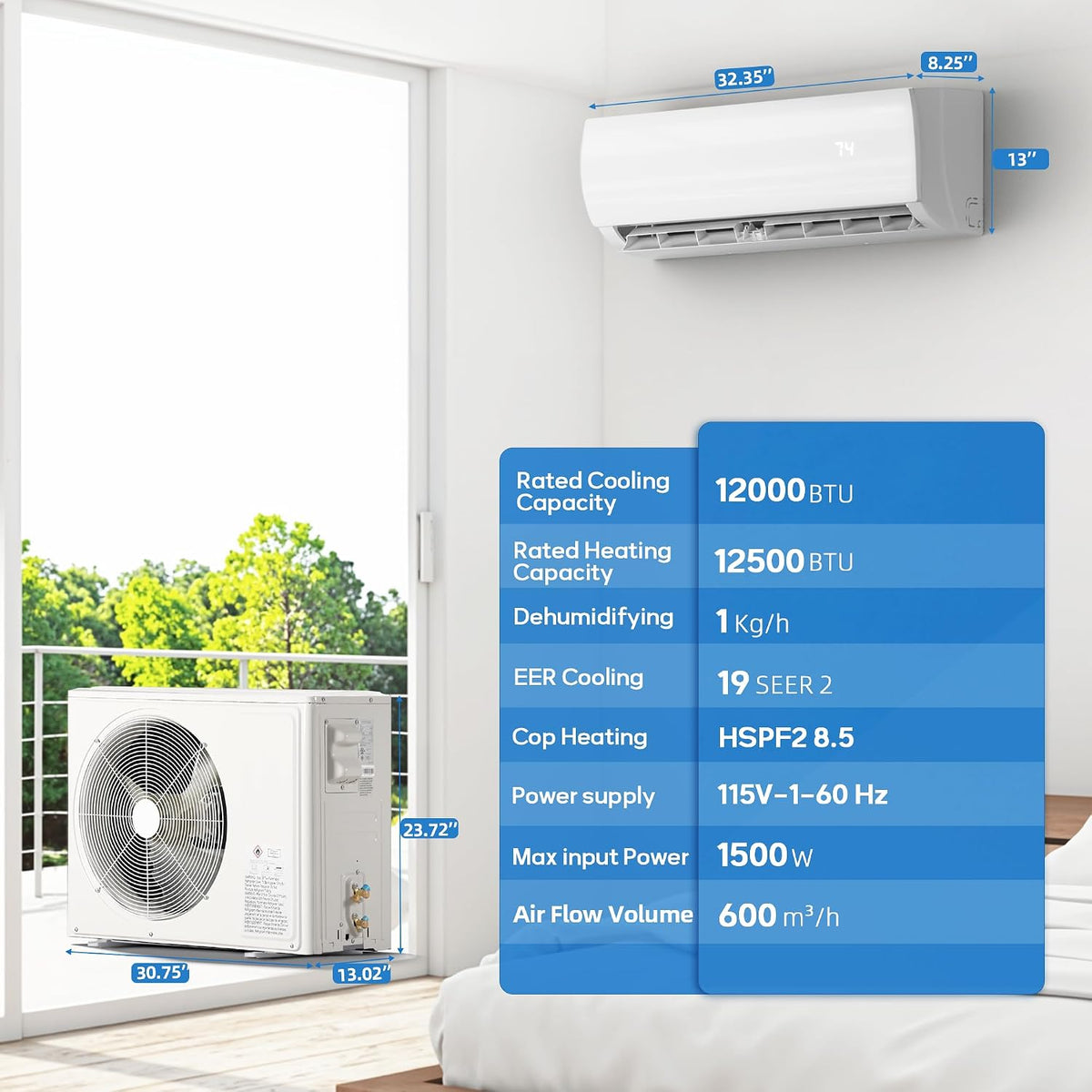 12000btu mini split air conditioner heat pump, 19, package contents