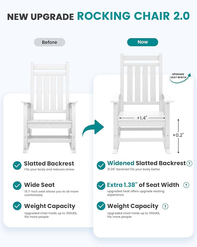 SERWALL Oversized Outdoor Rocking Chair Set of 4, HDPE Rocker for Adults, Patio Rocking Chairs for Porch, White