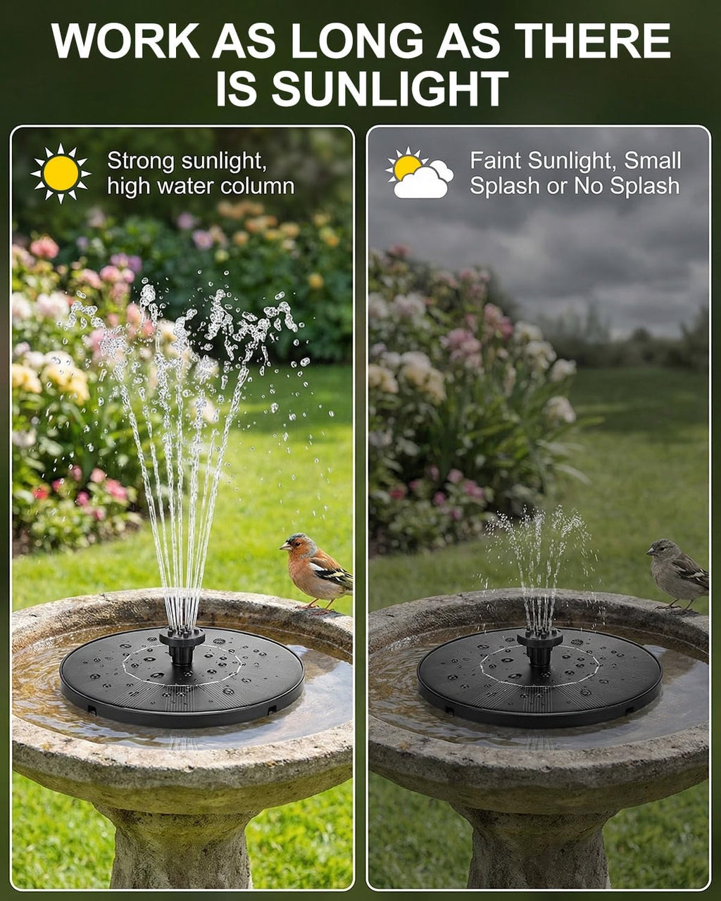Solar Bird Bath Fountain – 2026 Upgraded 1.4W Solar Pump with 7 Nozzles and 4 Fixed Pipes, Floating & Free-Standing, Solar Fountain for Bird Bath, Garden, Pond, Pool