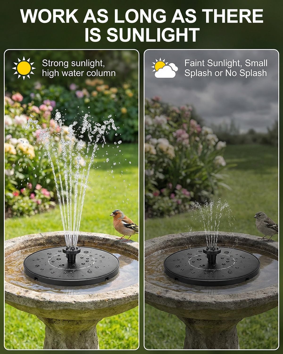 Solar Bird Bath Fountain – 2026 Upgraded 1.4W Solar Pump with 7 Nozzles and 4 Fixed Pipes, Floating & Free-Standing, Solar Fountain for Bird Bath, Garden, Pond, Pool