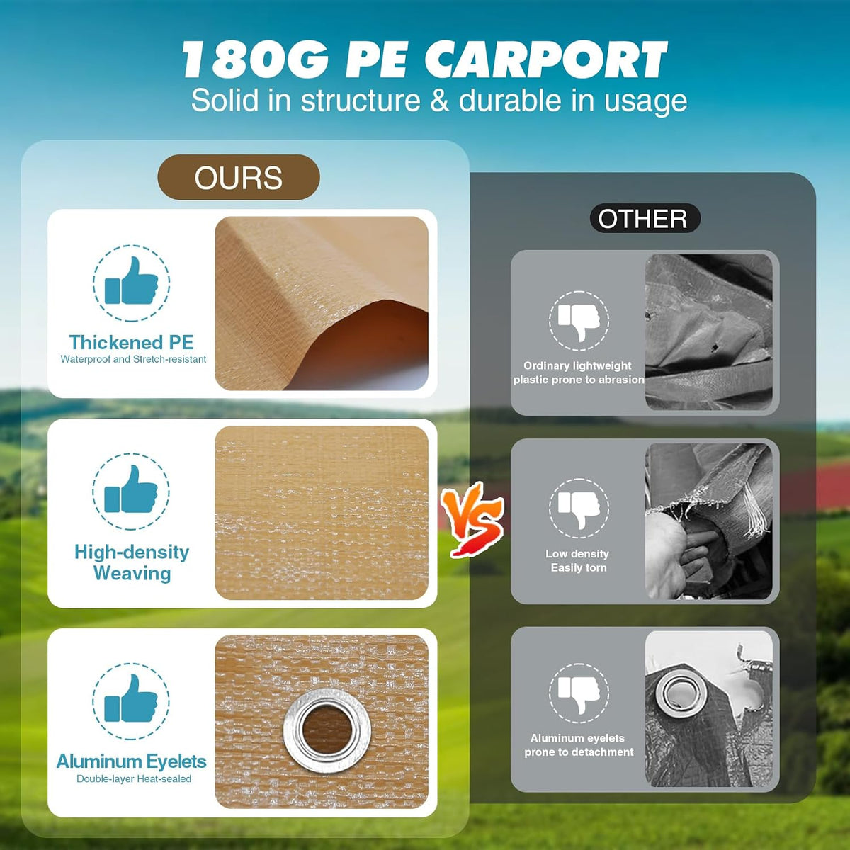 10x20ft carport canopy replacement cover heavy duty waterproof, close-up detail