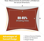 Artpuch Waterproof Sun Shade Sail, 8'x10' Rust Red Rectangular, UV Resistant Rain Canopy, Curved Edges Shade Cloth for Outdoor Patio, Deck, Yard