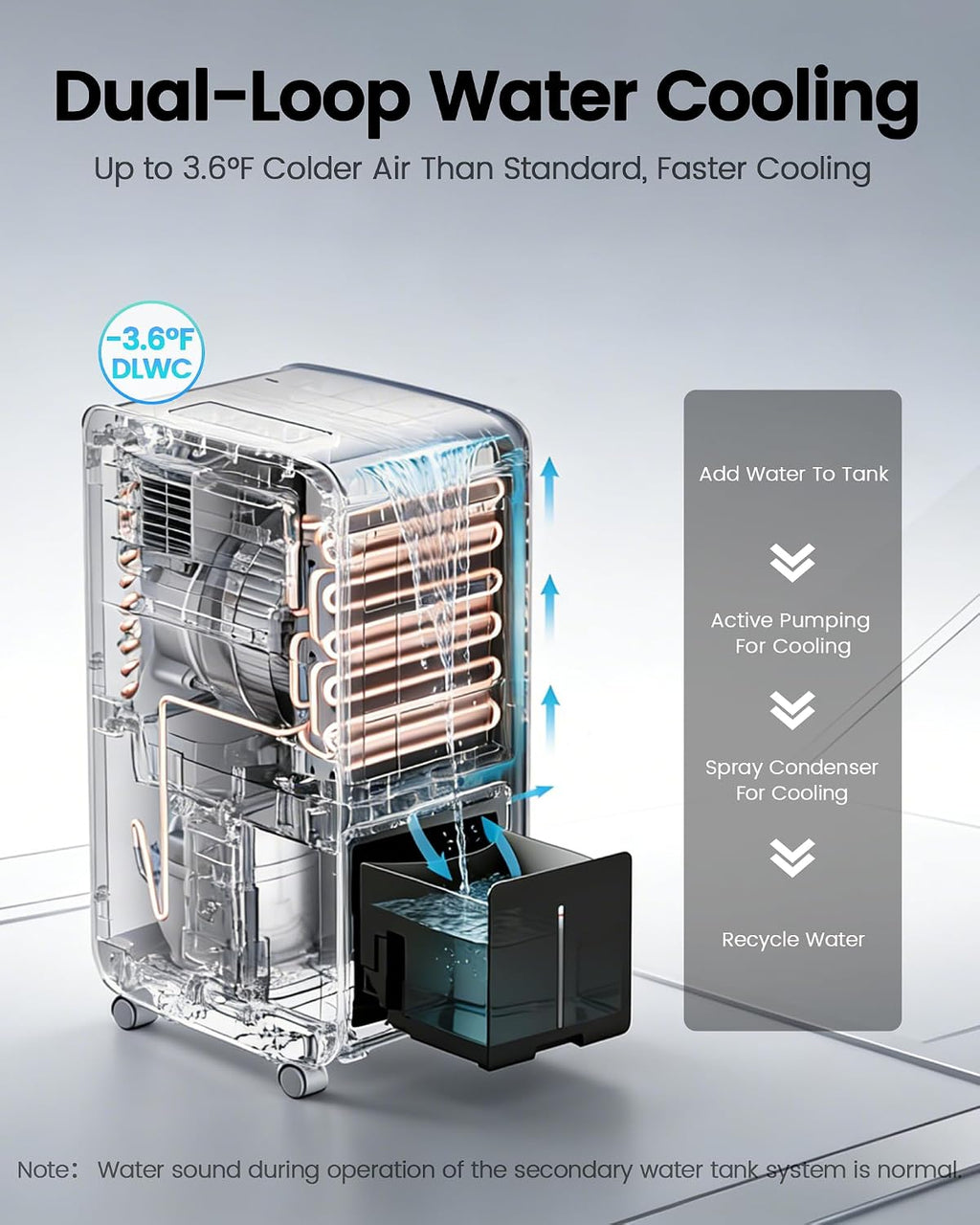 5200 btu portable camping air conditioner, 4-in-1 quiet shown in use