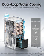5200 btu portable camping air conditioner, 4-in-1 quiet shown in use