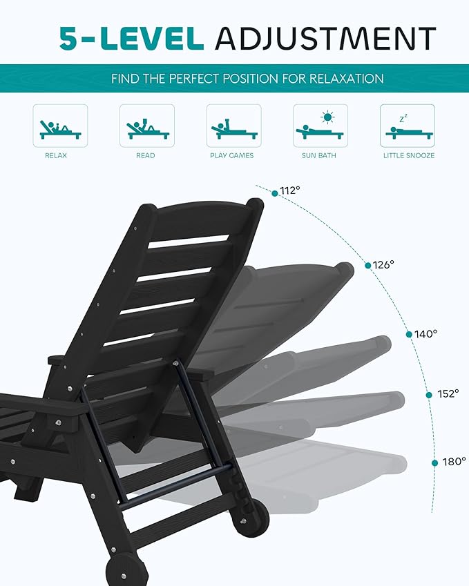 SERWALL Patio Chaise Lounge Chair, 78'' Long HDPE 5 Positions Adjustable Outdoor Lounger, Poly Lounge Chair with Rolling Wheels & Cup Holder for Pool, Obsidian Black