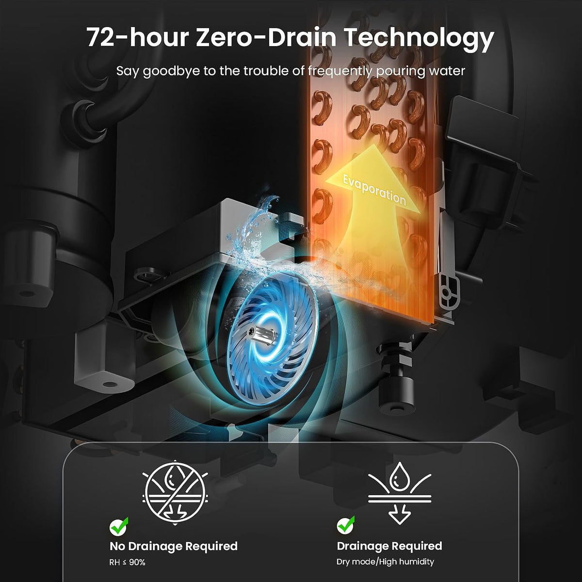 zafro portable air conditioners, 10000 btu (6000 btu, side view