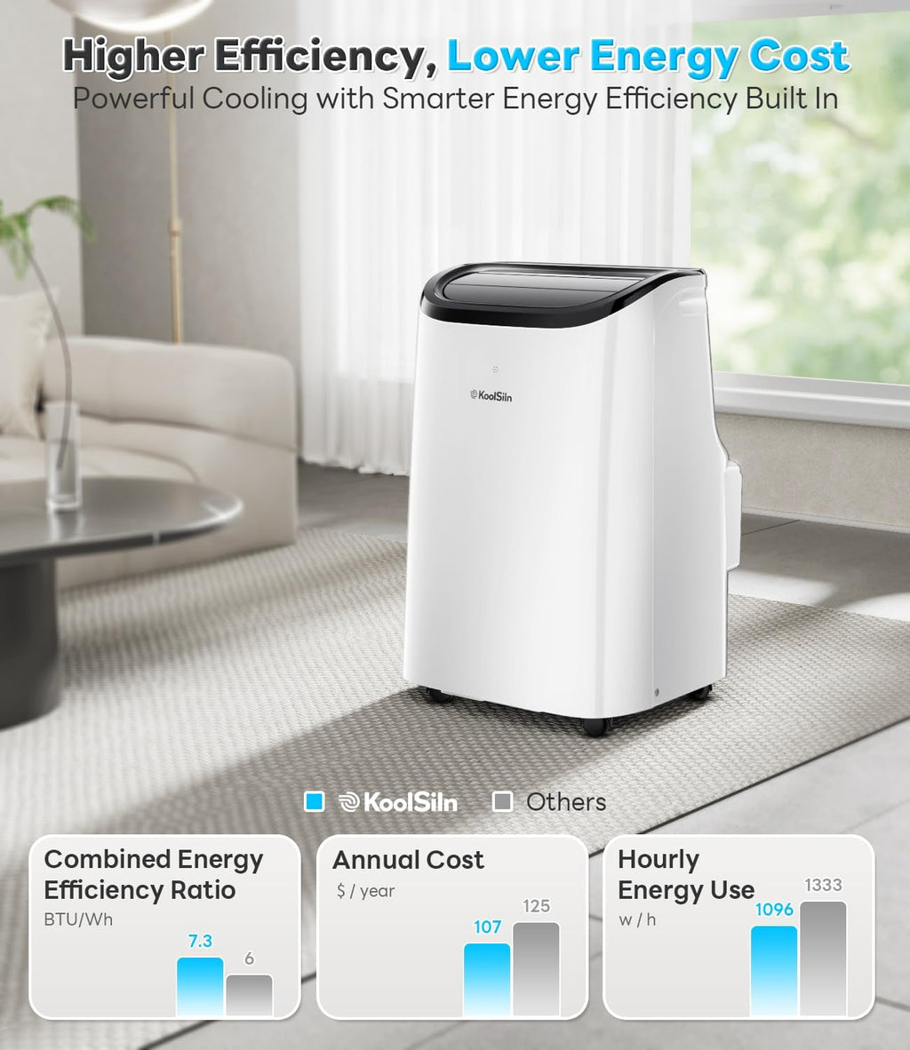 12,000 btu portable air conditioner cools up to, package contents