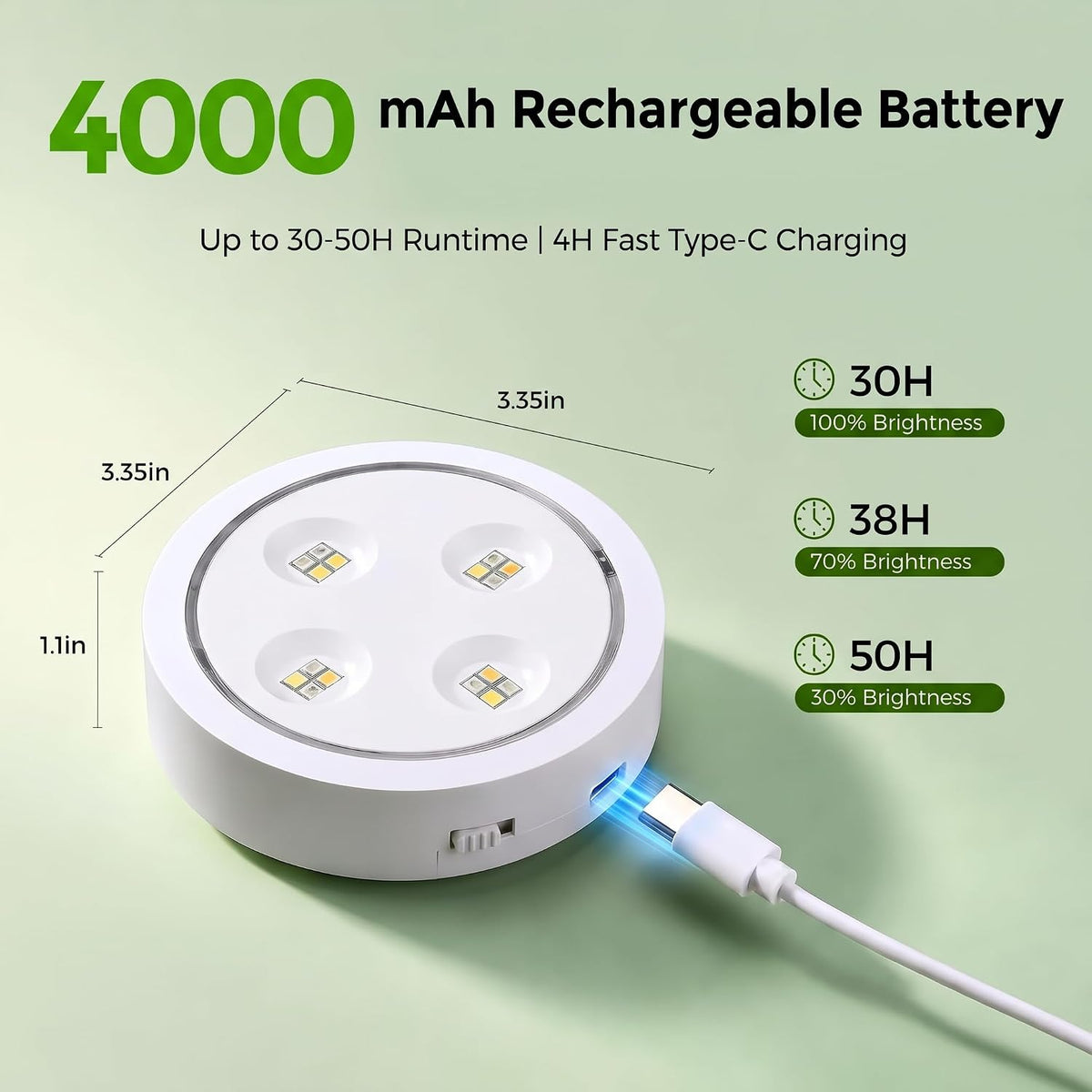 rechargeable grow lights for indoor plants, 2 pack, close-up detail