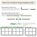 Garden Grid Watering System, 3x6 | Raised Garden Bed Drip Irrigation System - But Better | Pre-Assembled, Waters Every Plant Evenly, 2-Min Setup | Square Foot Gardening | US-Made | Standard 33.5"x66"