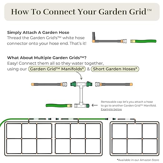 Garden Grid Watering System | Garden Irrigation System for Garden Beds – But Better | Pre-Assembled, Waters Every Plant, 2-Min Setup, USA-Made, Lasts 5–10x Longer Than Drip Irrigation | 4x8 – 44"x88"
