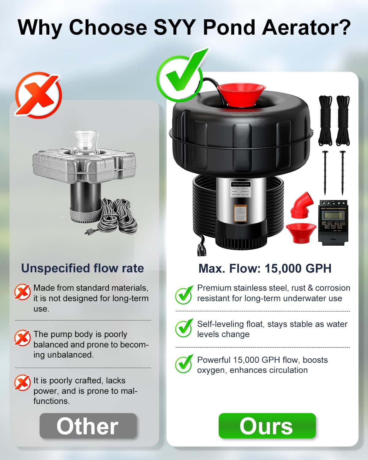 SYY Pond Fountain Aerator, 1HP 15000 GPH 110V Stainless Steel Floating Fountain Pump with Timer, 100FT Power Cord & 2×100FT Rope, Energy Efficient for Water Circulation & Oxygenation in Large Ponds