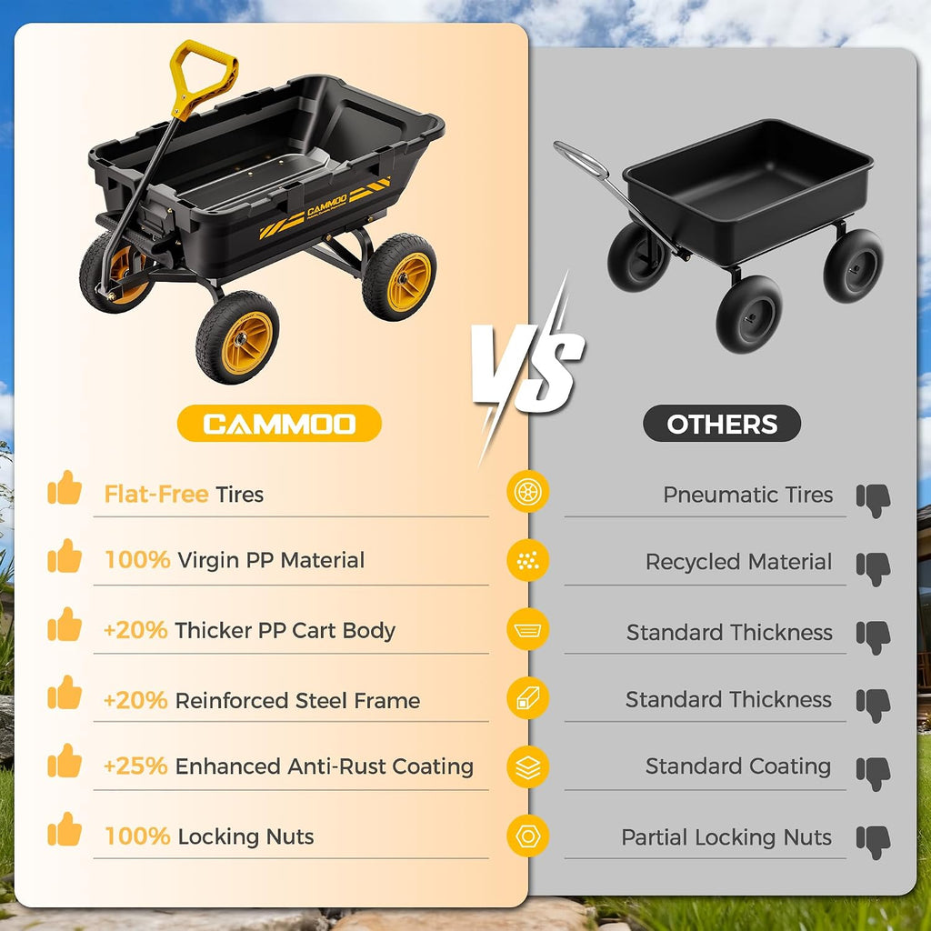 cammoo 10-in no-flat tires 900lb garden dump cart shown in use