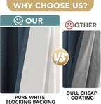 H.VERSAILTEX Linen Blackout Curtains 54 Inches Long 100% Absolutely Blackout Thermal Insulated Textured Linen Look Curtain Draperies Anti-Rust Grommet, Energy Saving with White Liner, 2 Panels, Navy