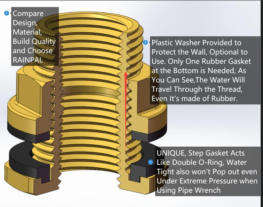 Brass Rain Barrel/Bucket Drain Port Kit (RBD020-2Pack)