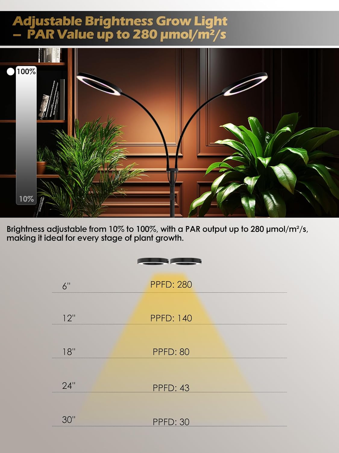 48W Grow Lights for Indoor Plants, Full Spectrum LED Plant Light with Stand | Dimmable, 3 Lighting Modes, 23"-79" Adjustable Height, Plant Growing Lamp with 3/9/12/16H Timer, Black Dual Heads Floor Lamp