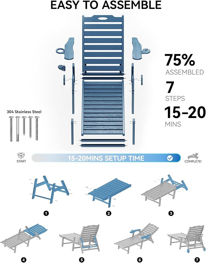 Carauci Lounge Chair Outdoor Set of 4, HDPE Chaise Lounge with Wheels, 5-Position Adjustable Backrest & 2 Cup Holders Patio Lounge Chair, All-Weather Pool Sun Lounger for Poolside, Backyard, Blue